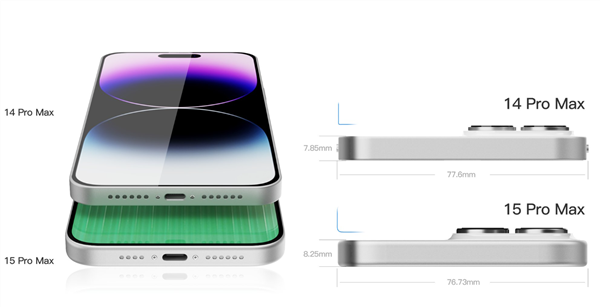星欧注册:iPhone 15 Pro Max CAD外观渲染图曝光:最窄1.5mm将打破纪录